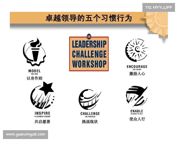 主教练指挥艺术：打造高效团队的战术与心理策略解析