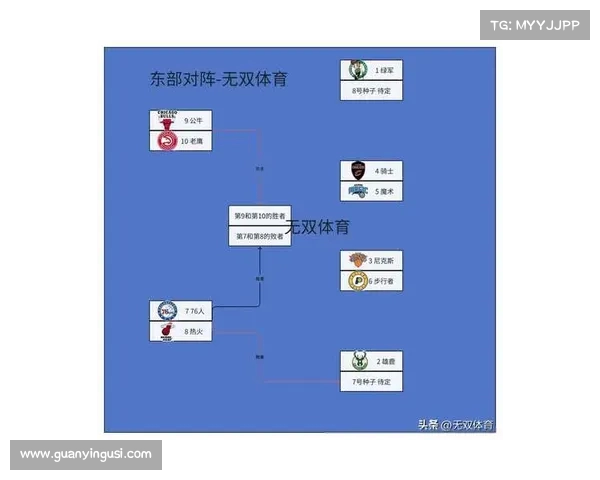 NBA季后赛关键战全面解析:谁能挺进总决赛夺取最终荣耀 NBA季后赛关键战全面解析:谁能挺进总决赛夺取最终荣耀