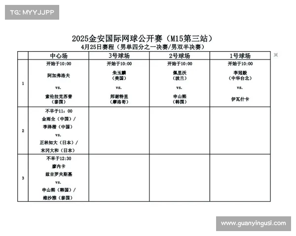 2025年全球网球赛事安排及重要赛事时间表全面解析 2025年全球网球赛事安排及重要赛事时间表全面解析